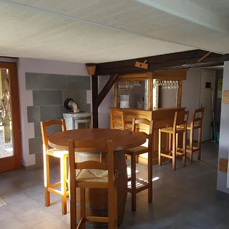 Chalet La Jonquille Jacuzzi Et Sauna Xonrupt-Longemer